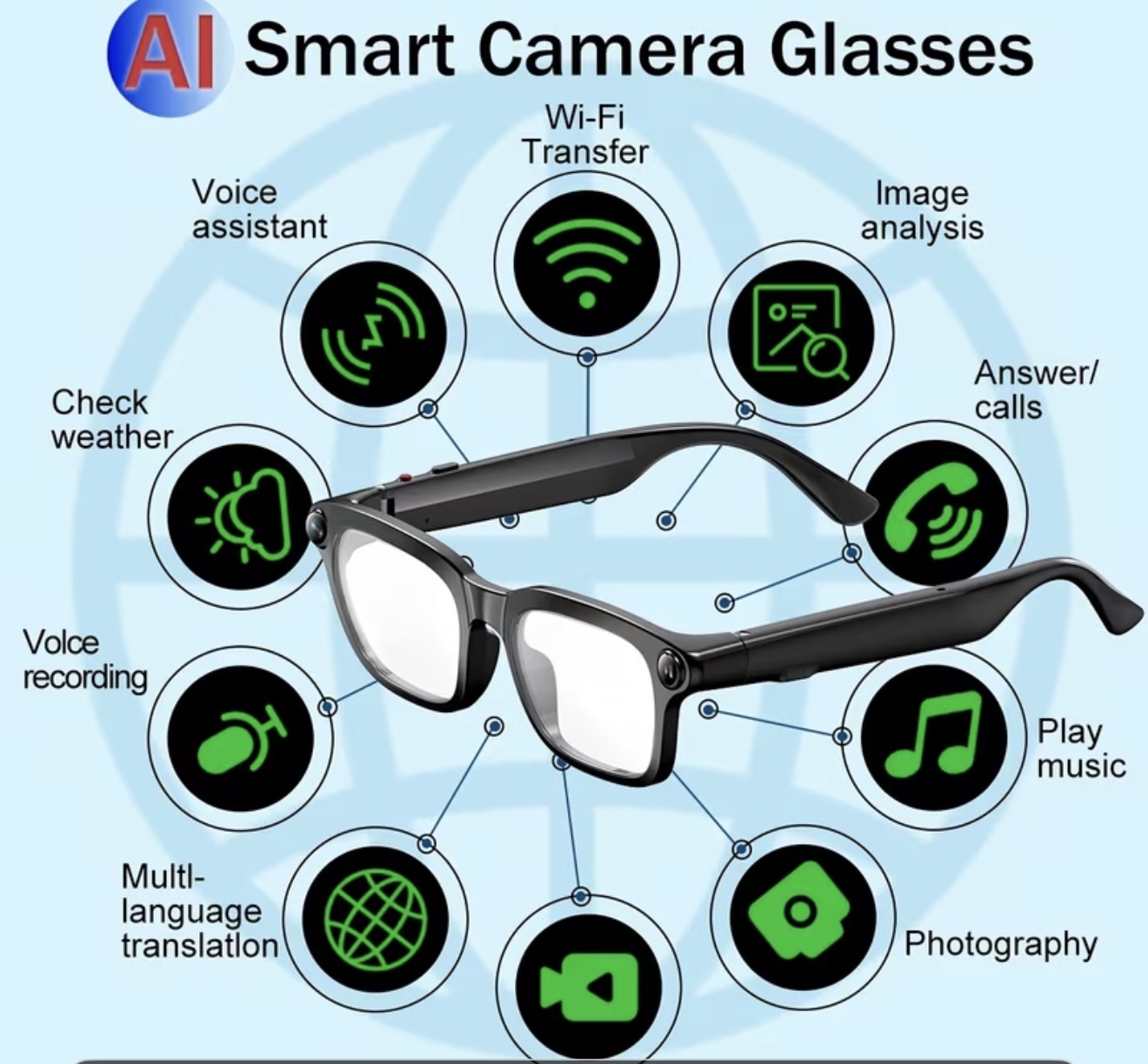Lunettes intelligentes peje 2026